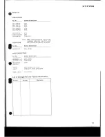 Preview for 57 page of Pioneer CT-F700 Service Manual