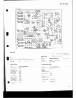 Preview for 59 page of Pioneer CT-F700 Service Manual