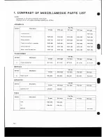 Preview for 62 page of Pioneer CT-F700 Service Manual