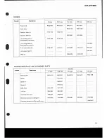 Preview for 66 page of Pioneer CT-F700 Service Manual