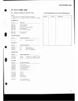 Preview for 84 page of Pioneer CT-F700 Service Manual