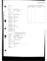 Preview for 90 page of Pioneer CT-F700 Service Manual