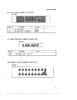 Preview for 29 page of Pioneer CT-F7171 Service Manual