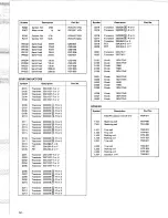 Предварительный просмотр 44 страницы Pioneer CT-F9191 Manual