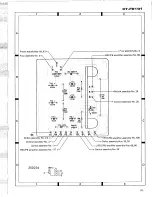 Предварительный просмотр 57 страницы Pioneer CT-F9191 Manual