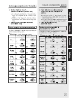 Preview for 13 page of Pioneer CT-IS21 Operating Instructions Manual