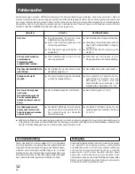 Preview for 52 page of Pioneer CT-IS21 Operating Instructions Manual