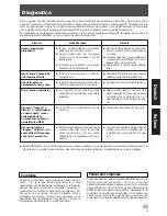 Preview for 53 page of Pioneer CT-IS21 Operating Instructions Manual