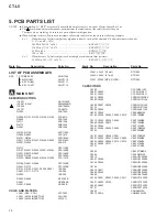 Preview for 20 page of Pioneer CT-L5 Service Manual