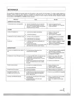 Предварительный просмотр 37 страницы Pioneer CT-M50R Operating Instructions Manual