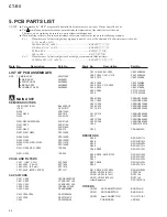 Предварительный просмотр 25 страницы Pioneer CT-R5 Service Manual