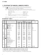 Preview for 2 page of Pioneer CT-S550S Service Manual