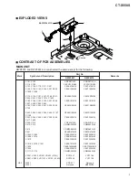 Preview for 3 page of Pioneer CT-S550S Service Manual