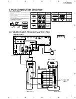 Preview for 5 page of Pioneer CT-S550S Service Manual