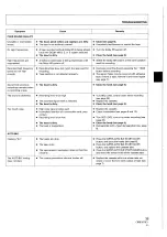 Preview for 35 page of Pioneer CT-S620 Operating Instructions Manual