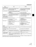 Preview for 51 page of Pioneer CT-S670D Operating Instructions Manual