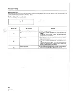 Preview for 52 page of Pioneer CT-S670D Operating Instructions Manual