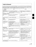 Preview for 53 page of Pioneer CT-S670D Operating Instructions Manual