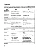 Preview for 56 page of Pioneer CT-S670D Operating Instructions Manual