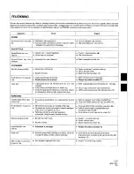 Preview for 117 page of Pioneer CT-S670D Operating Instructions Manual