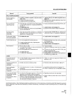 Preview for 121 page of Pioneer CT-S670D Operating Instructions Manual