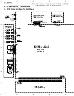 Предварительный просмотр 10 страницы Pioneer CT-S670D Service Manual