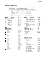 Предварительный просмотр 27 страницы Pioneer CT-S670D Service Manual