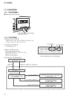 Предварительный просмотр 36 страницы Pioneer CT-S670D Service Manual