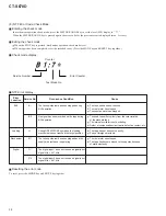 Предварительный просмотр 38 страницы Pioneer CT-S670D Service Manual