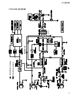 Предварительный просмотр 39 страницы Pioneer CT-S670D Service Manual