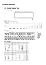 Предварительный просмотр 4 страницы Pioneer CT-S830S Service Manual