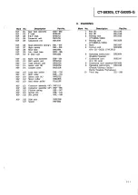 Предварительный просмотр 11 страницы Pioneer CT-S830S Service Manual