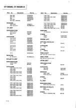 Предварительный просмотр 14 страницы Pioneer CT-S830S Service Manual