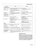 Preview for 17 page of Pioneer CT-W203 Operating Instructionsr