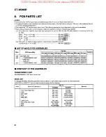 Preview for 20 page of Pioneer CT-W205R Service Manual