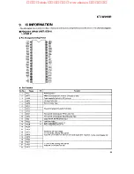 Preview for 23 page of Pioneer CT-W205R Service Manual