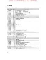 Preview for 24 page of Pioneer CT-W205R Service Manual