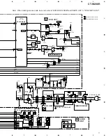 Preview for 11 page of Pioneer CT-W208R - Dual Cassette Deck Service Manual