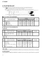 Preview for 24 page of Pioneer CT-W208R - Dual Cassette Deck Service Manual