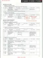 Preview for 17 page of Pioneer CT-W350R Service Manual