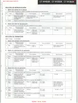 Preview for 21 page of Pioneer CT-W350R Service Manual