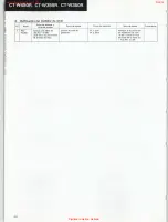 Preview for 22 page of Pioneer CT-W350R Service Manual