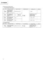 Preview for 12 page of Pioneer CT-W404R Service Manual