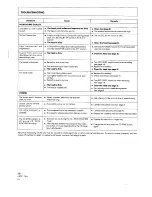 Preview for 28 page of Pioneer CT-W505R Operating Instructions Manual