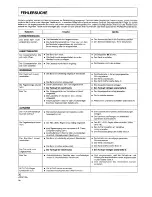 Preview for 30 page of Pioneer CT-W505R Operating Instructions Manual