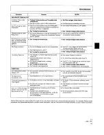 Preview for 31 page of Pioneer CT-W505R Operating Instructions Manual