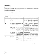 Предварительный просмотр 34 страницы Pioneer CT-W806DR Operating Instructions Manual