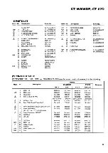 Preview for 5 page of Pioneer CT-W806DR Service Manual