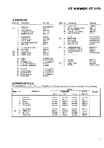 Preview for 7 page of Pioneer CT-W806DR Service Manual