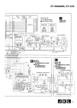 Preview for 21 page of Pioneer CT-W806DR Service Manual